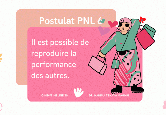 Postulat PNL 6: Il est possible de reproduire la performance des autres.